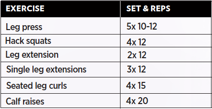 leg workout table