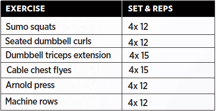 full body workout table